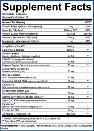 Muscle Force Thyro-Excel |  NonStimulant Fat Burner - Bemoxie Supplements