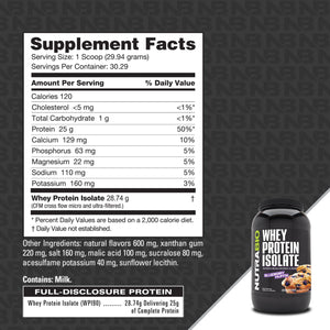 NutraBio Whey Protein Isolate