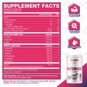 Axe & Sledge The Grind - Bemoxie Supplements