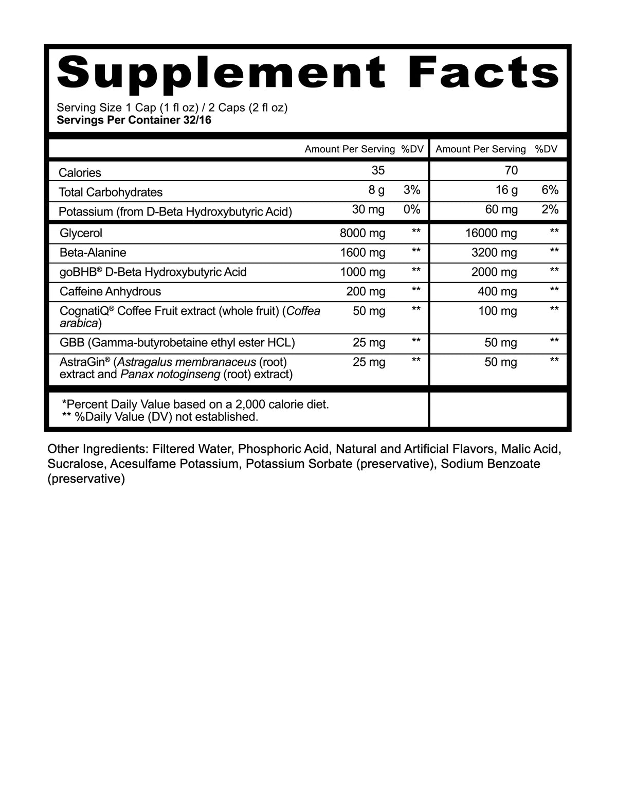 Panda Sauce (Pump Sauce & Panda Supps Collab) - Bemoxie Supplements