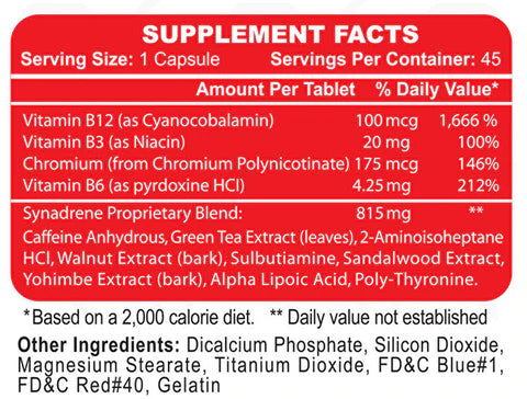 Hi-Tech pharmaceuticals Synadrene™ – Advanced Energy & Weight‑Loss Support - Bemoxie Supplements