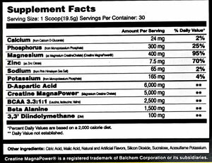 Global Formulas bioForce Hardcore