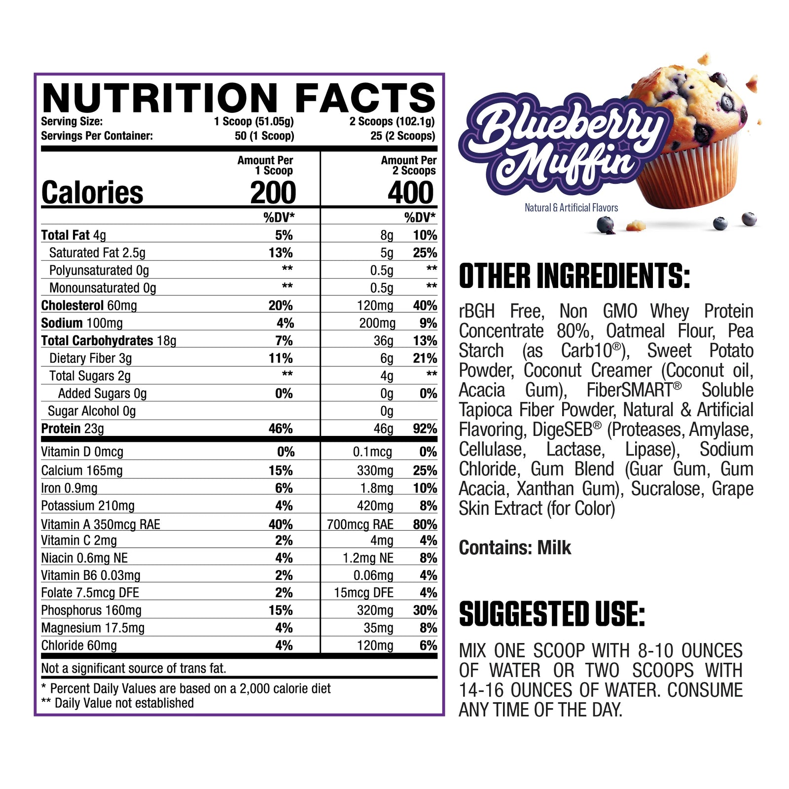 Home Made - Bemoxie Supplements