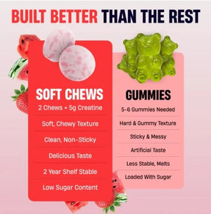 Nutrex Creatine Soft Chews