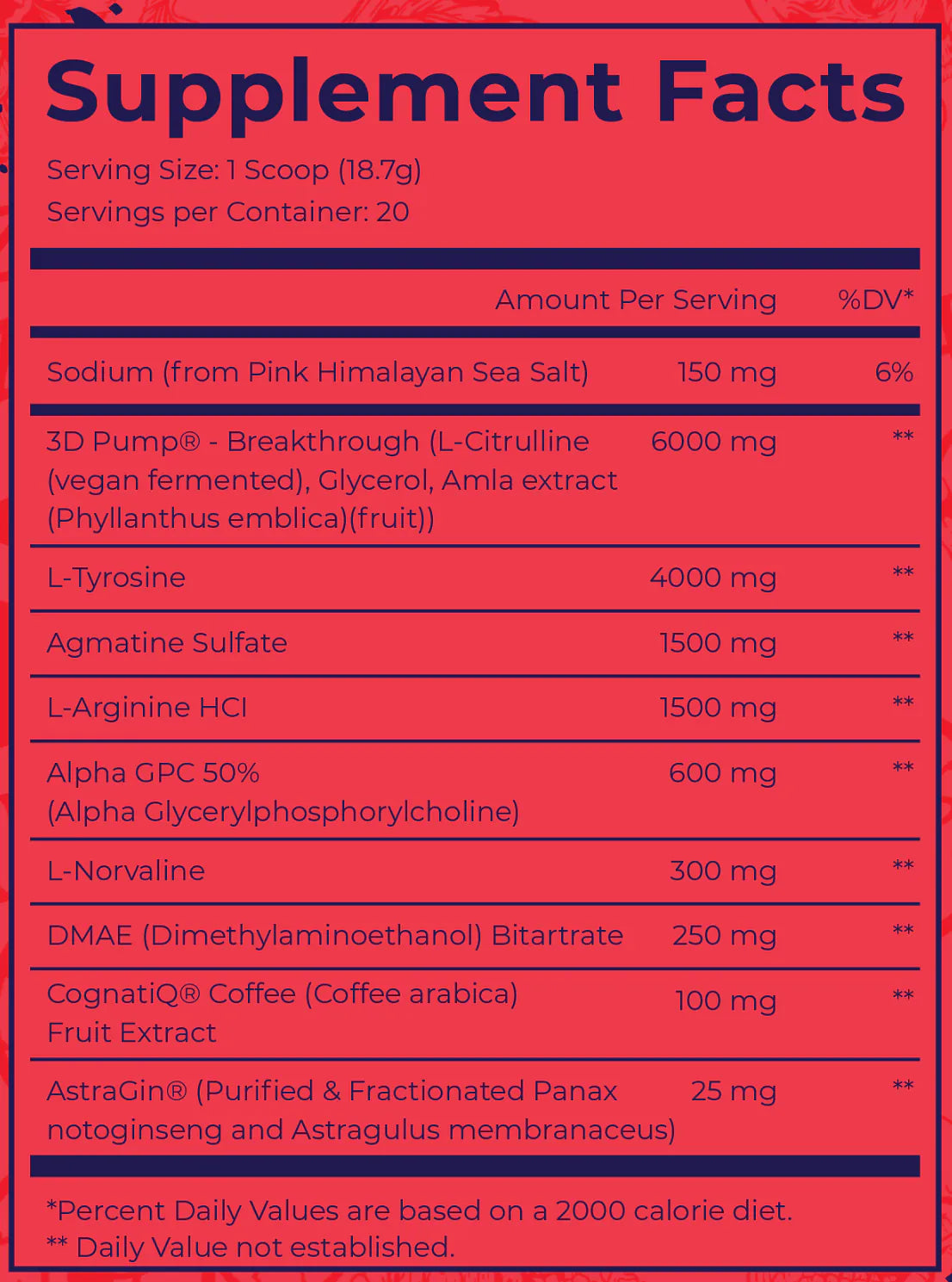 Dark Labs Maniaco Pump - Bemoxie Supplements