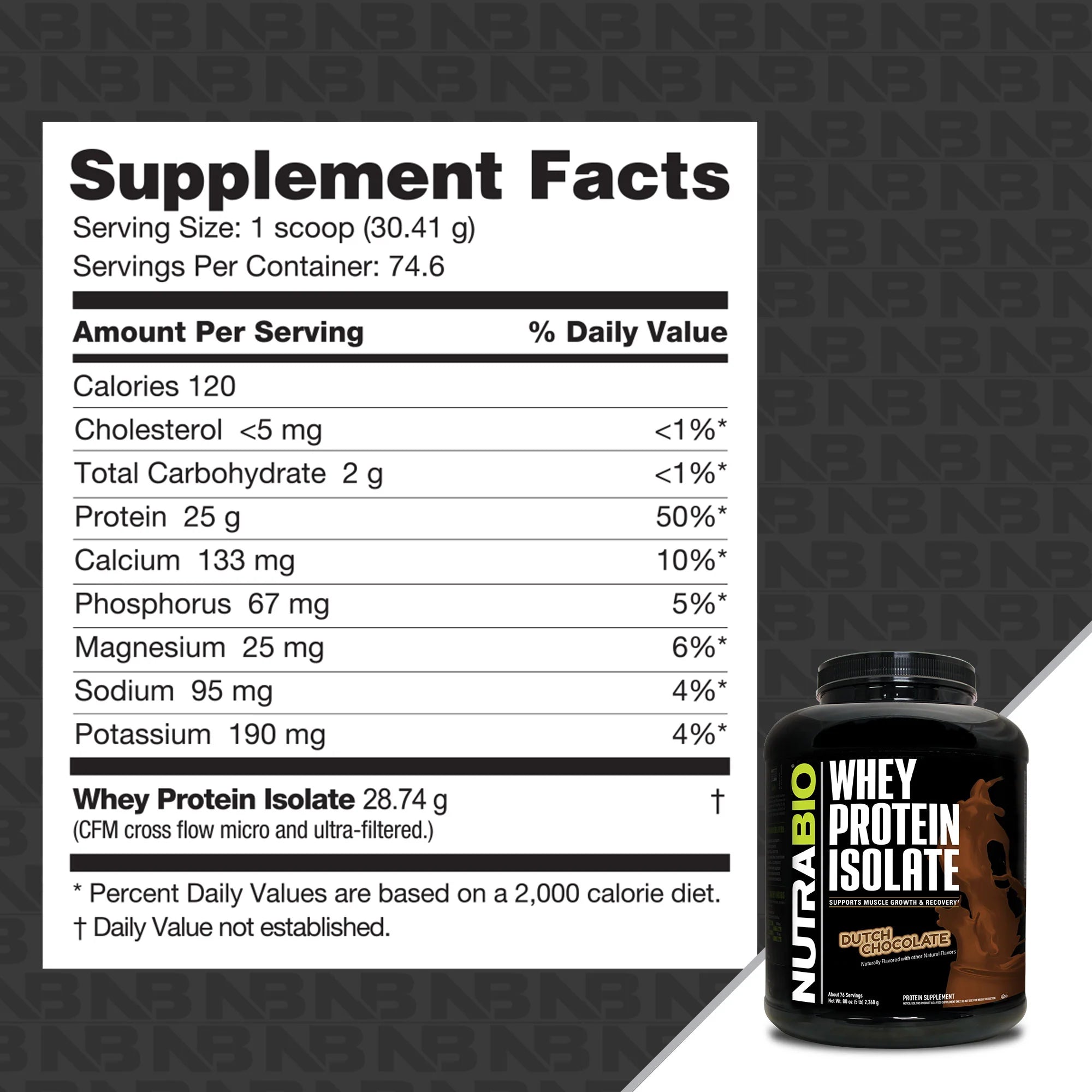 NutraBio Whey Protein Isolate - Bemoxie Supplements