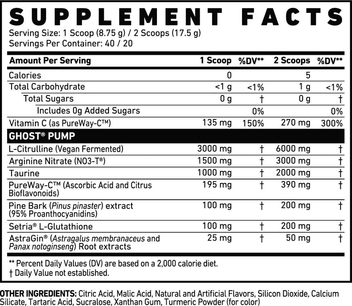 GHOST Pump - Bemoxie Supplements