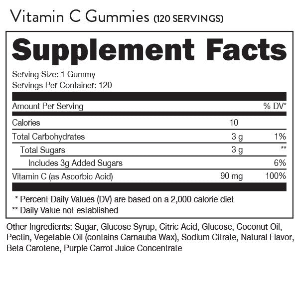 Bucked Up Vitamin C Gummies - Bemoxie Supplements