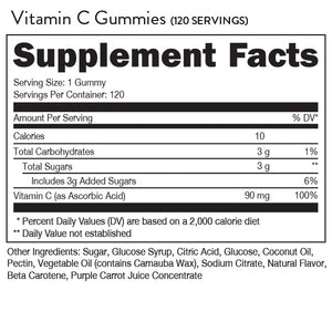 Bucked Up Vitamin C Gummies - Bemoxie Supplements