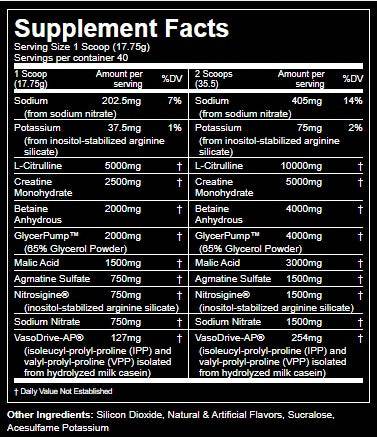 Gorilla Mode Nitric Stim-Free Pre Workout - Bemoxie Supplements