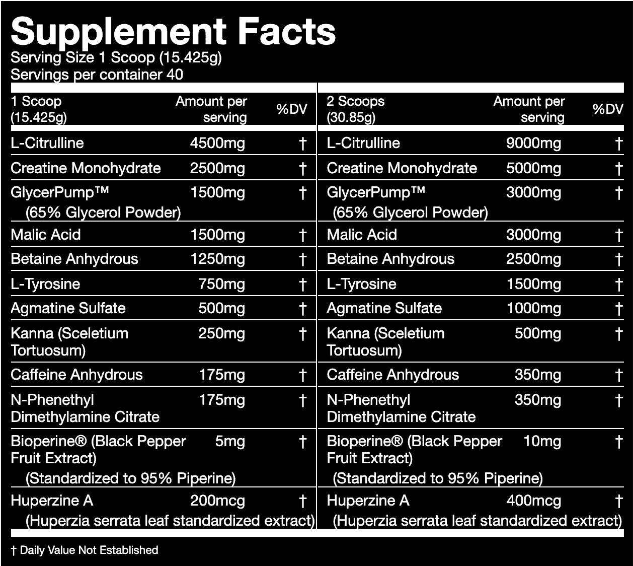 Gorilla Mode Pre Workout Formula - Bemoxie Supplements