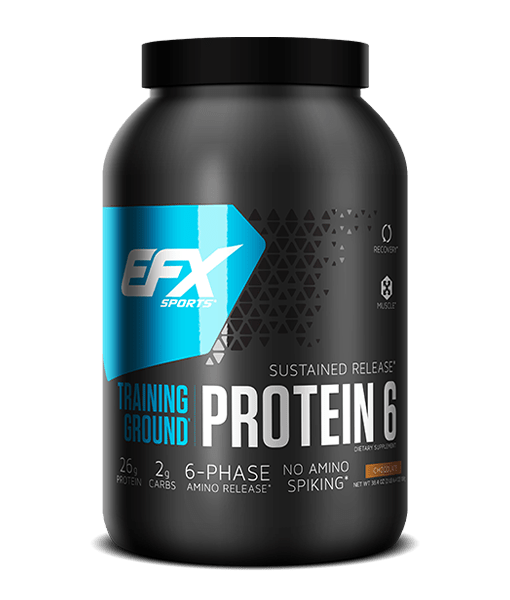 EFX Sports Training Ground Protein 6 | 2.4 lbs - Bemoxie Supplements