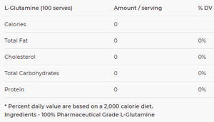 EHP Labs Glutamine - Bemoxie Supplements