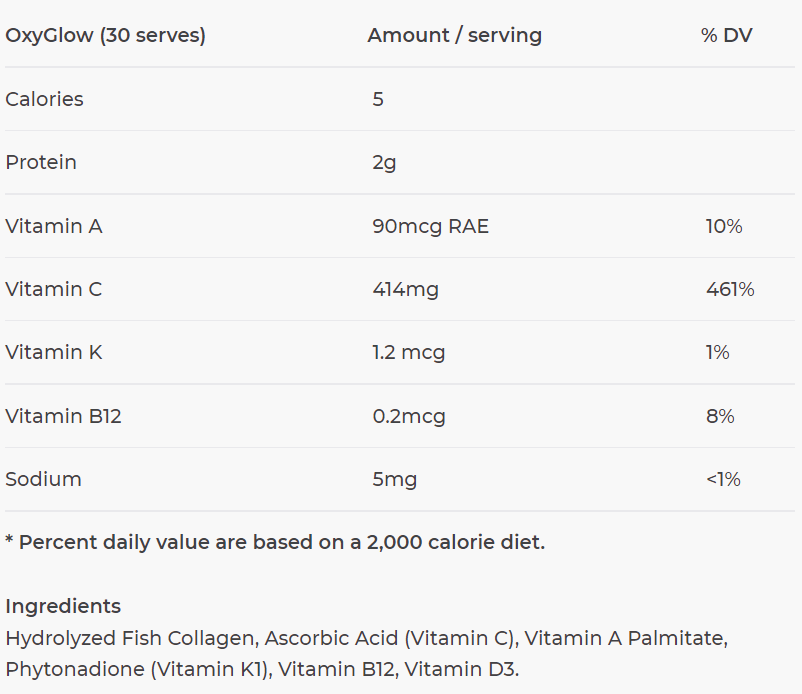 Oxyglow - Bemoxie Supplements