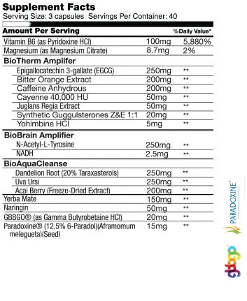 Global Formula bioHeat Hardcore - Bemoxie Supplements