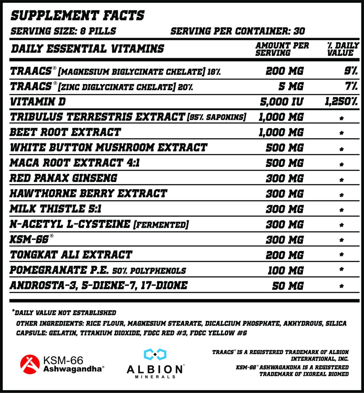 HYPD Supps TRT- Test Booster - Bemoxie Supplements