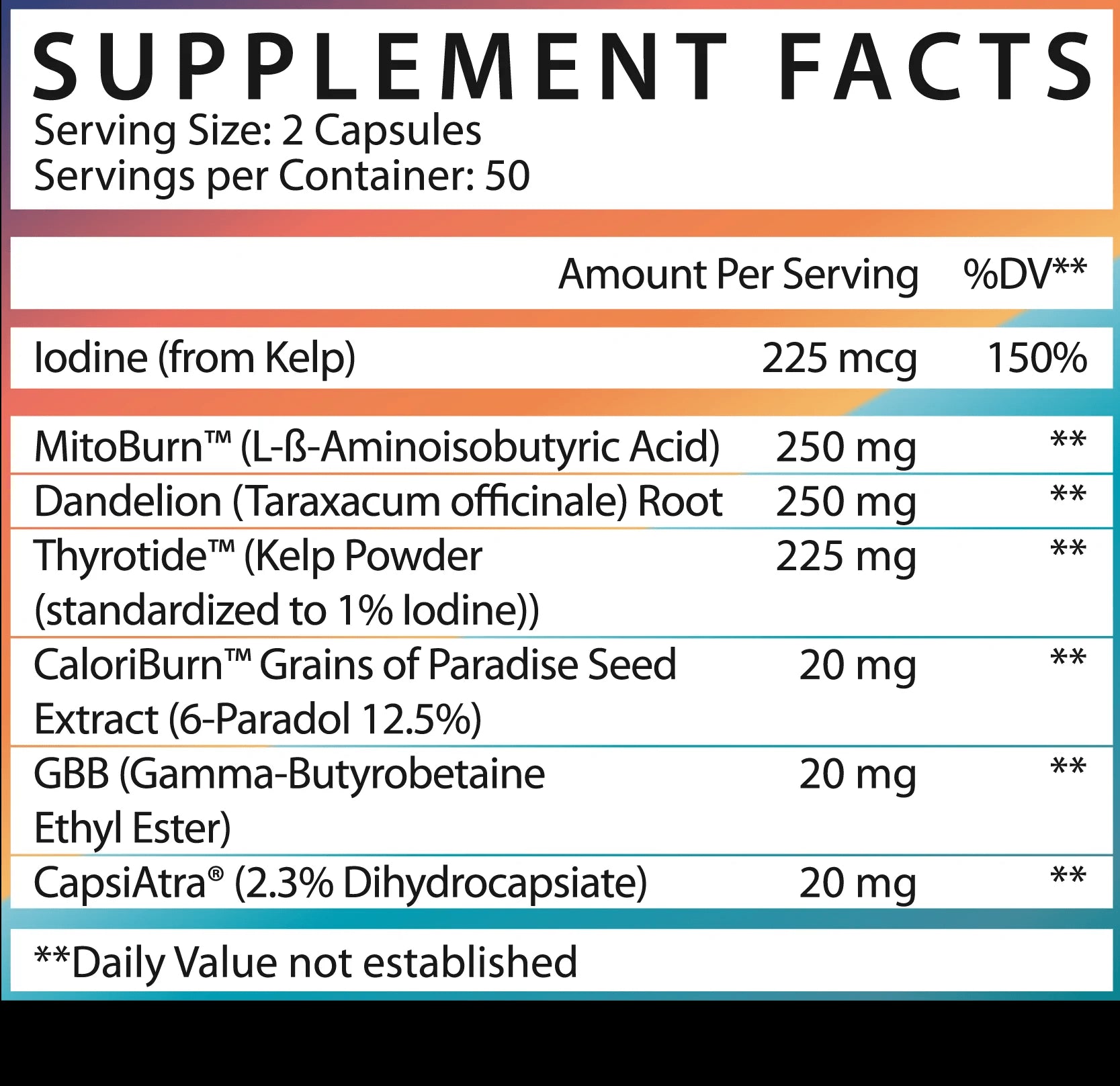 Inspired Nutraceuticals EMBER: Non-stem Fat Burner - Bemoxie Supplements