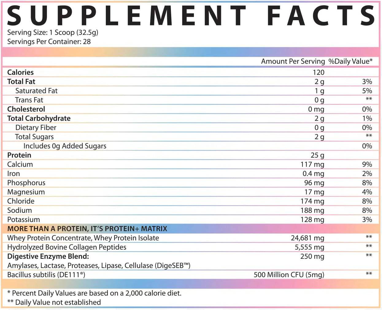 Inspired Nutraceuticals Protein + Collagen & Probiotics - Bemoxie Supplements