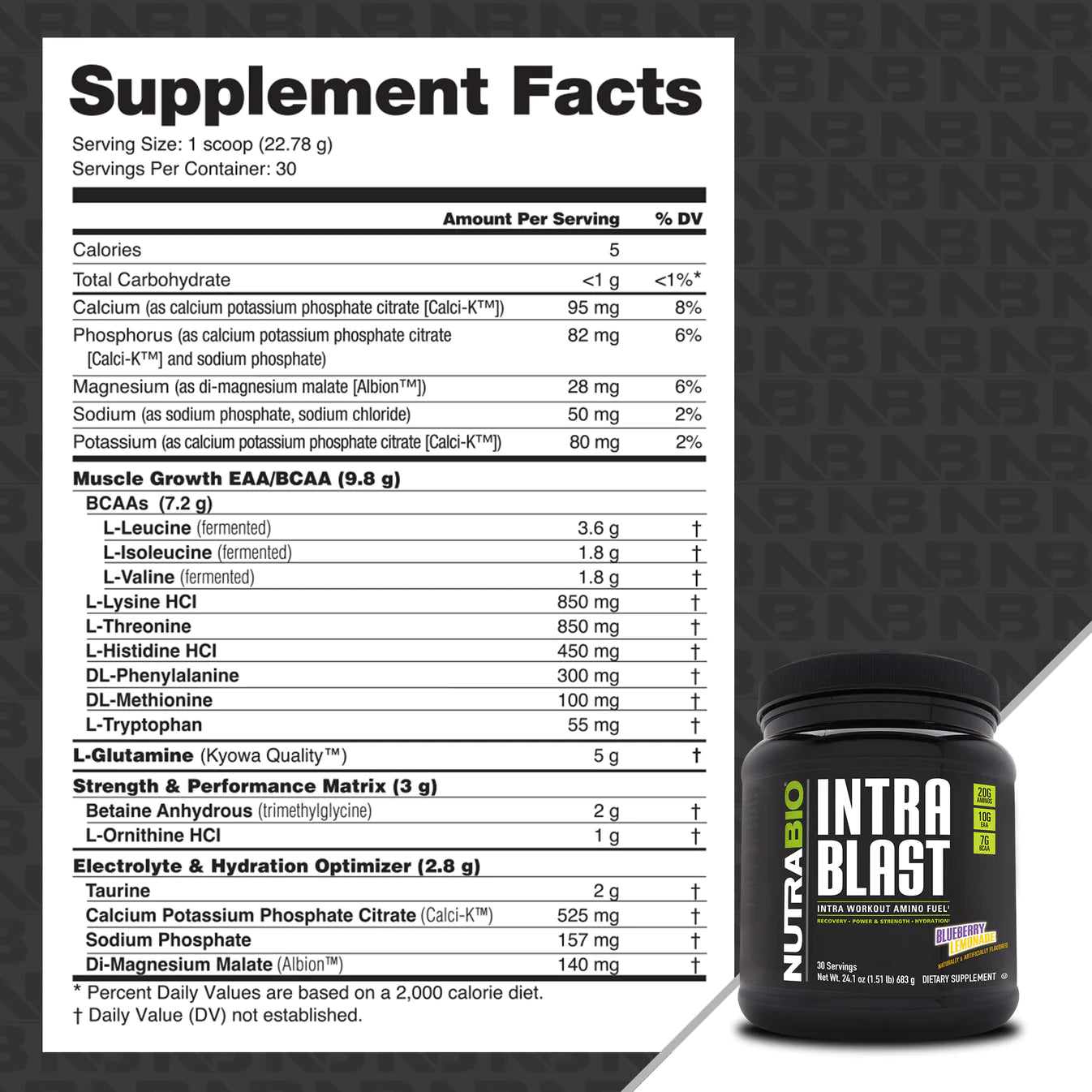 NutraBio Intra Blast Amino Fuel - Bemoxie Supplements