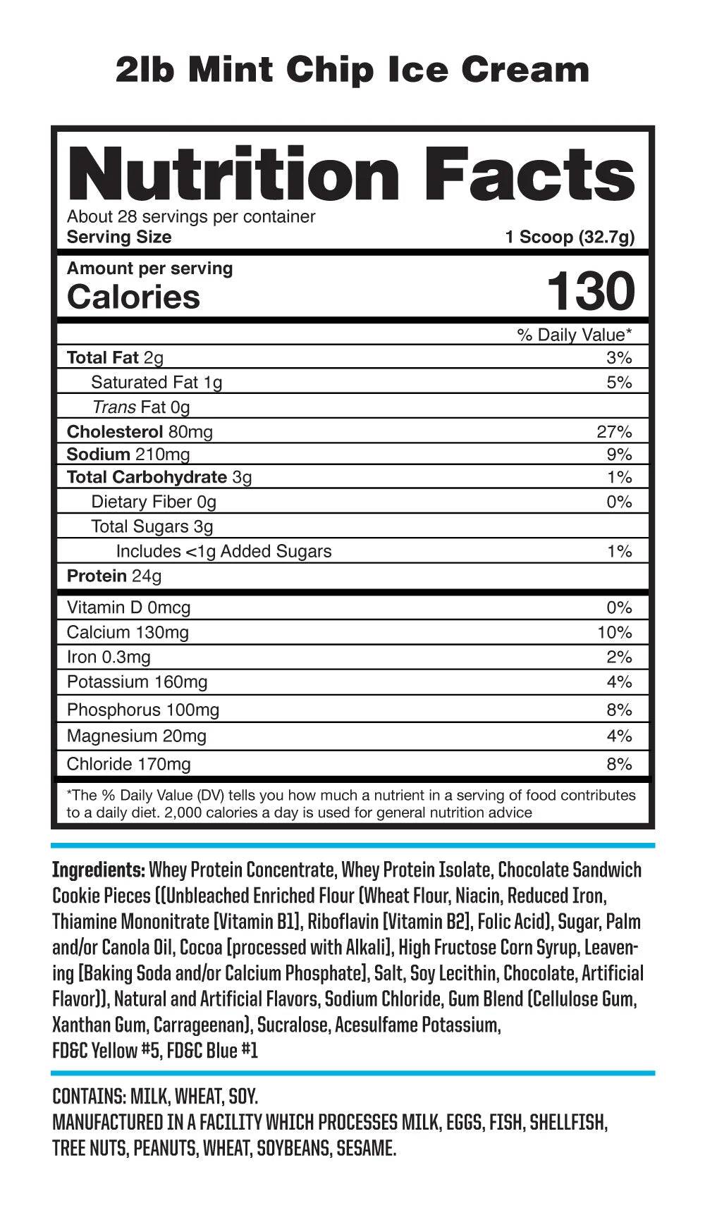 NutraOne ProteinOne 2lb - Bemoxie Supplements