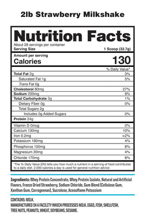 NutraOne ProteinOne 2lb - Bemoxie Supplements