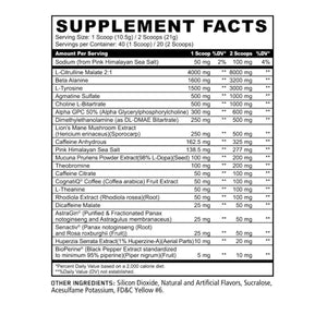 Panda Supplements SKULL Pre-workout - Bemoxie Supplements