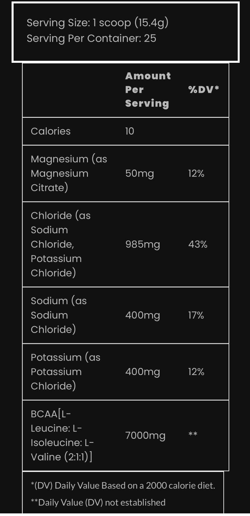 Aminos P1 Nutrition - Bemoxie Supplements