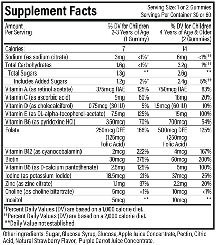 Revive Kids Gummies Multivitamins - Bemoxie Supplements