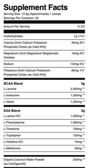 RYSE: BCAA + EAA - Bemoxie Supplements