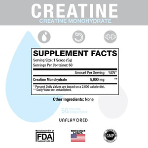 Sweat Ethic Creatine Monohydrate - Bemoxie Supplements