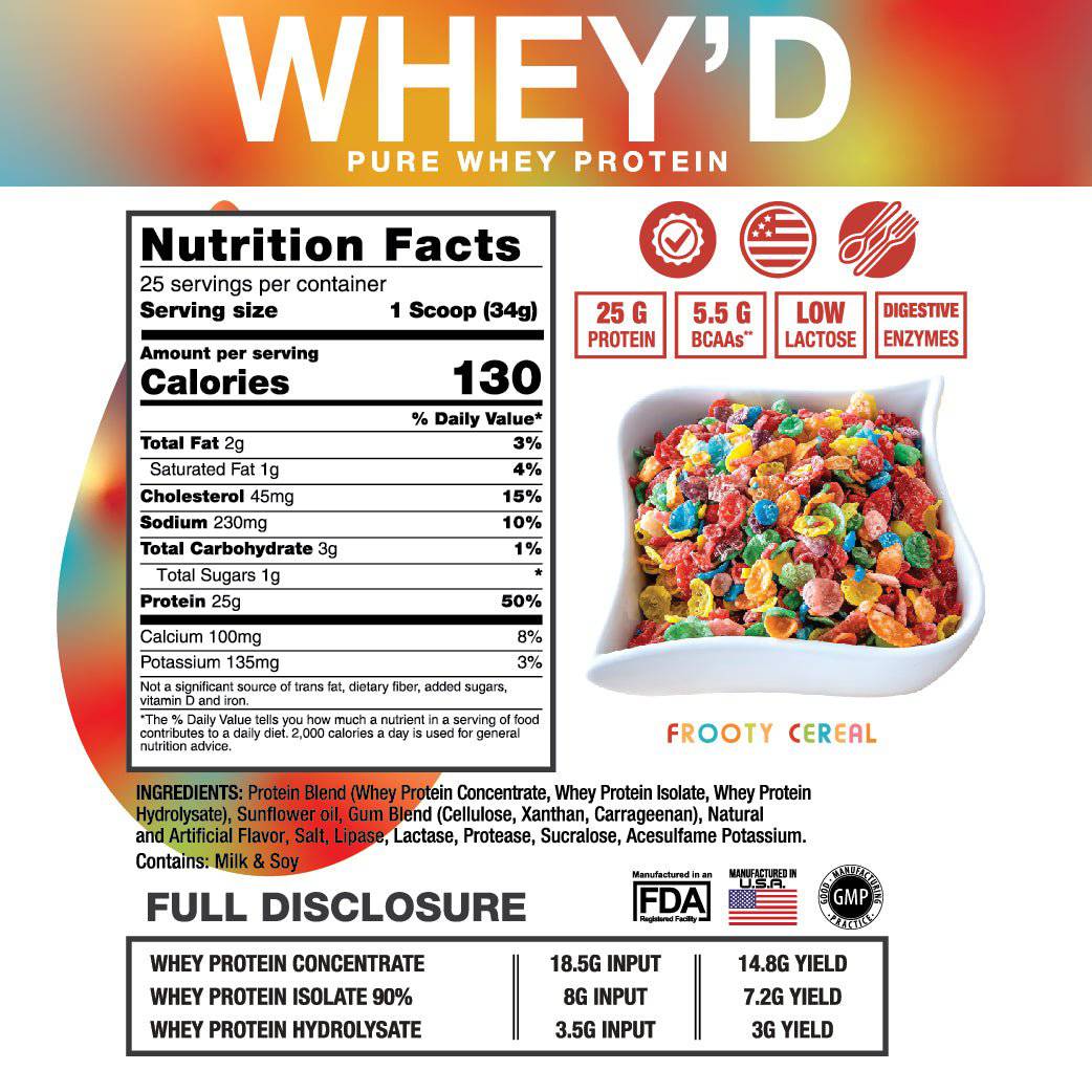 Whey'd Protein - Bemoxie Supplements